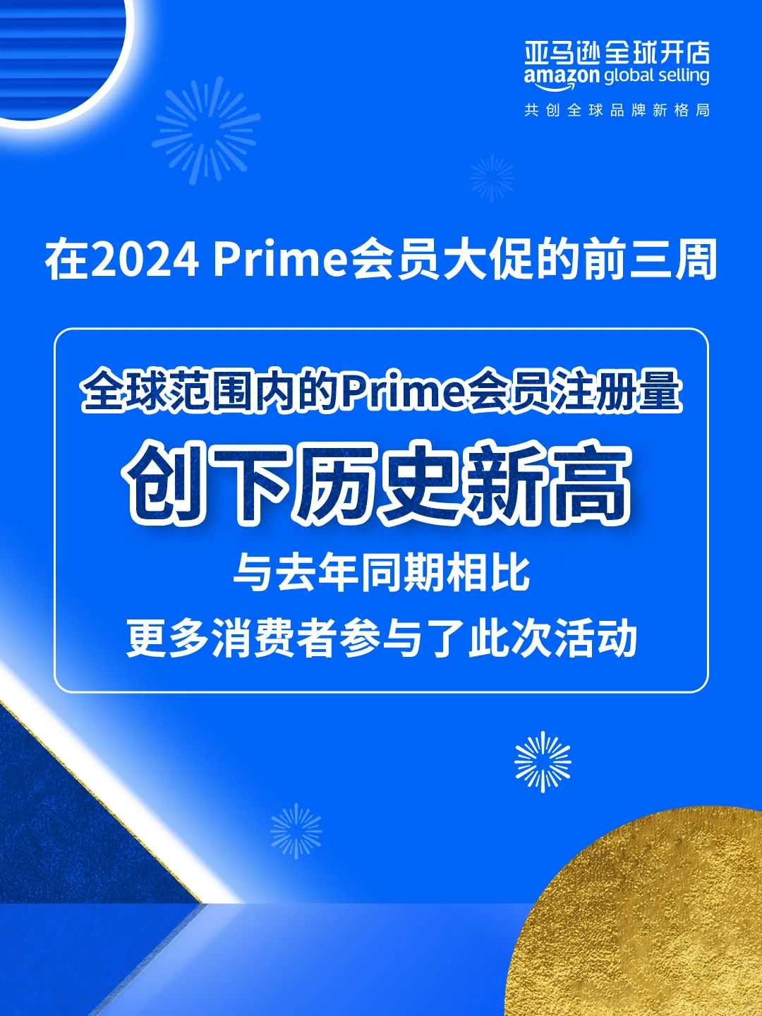 捷报！2024亚马逊Prime会员大促圆满收官