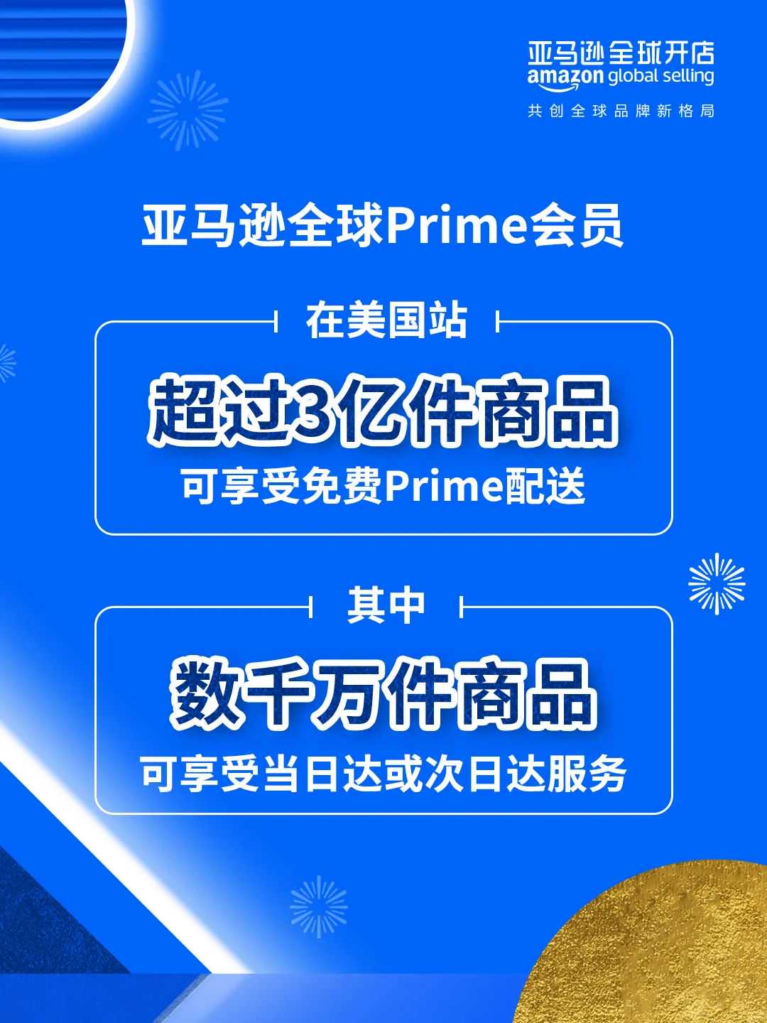 捷报！2024亚马逊Prime会员大促圆满收官