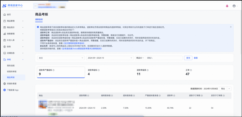 速卖通商家分层权益来了，S级商家：多仓发，层级就高