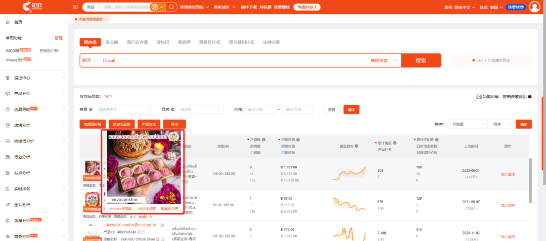 Shopee这个品，周销量109万！2400万GMV！10月Shopee选品市场趋势，本周热词新榜放送