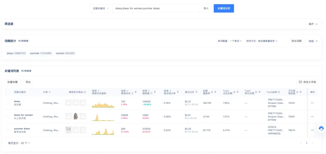 花小钱得销量！把亚马逊广告新功能用到极致