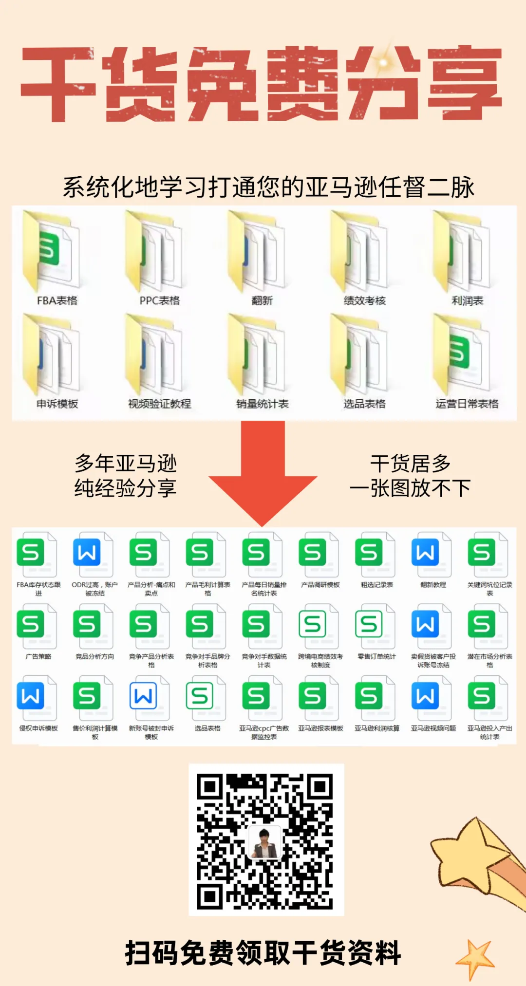 亚马逊优惠叠加0元购?不存在!看完你就懂