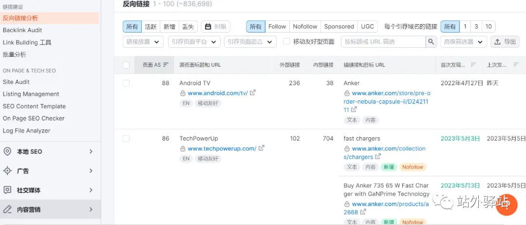 手把手教你查竞品的站外推广渠道（建议收藏）