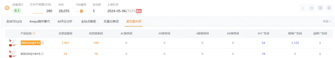 低价+高运费?某类目头部链接月售2000+,从上架到打爆基本在两周之内,期间广告词高达几万个,数量成几何式增长!