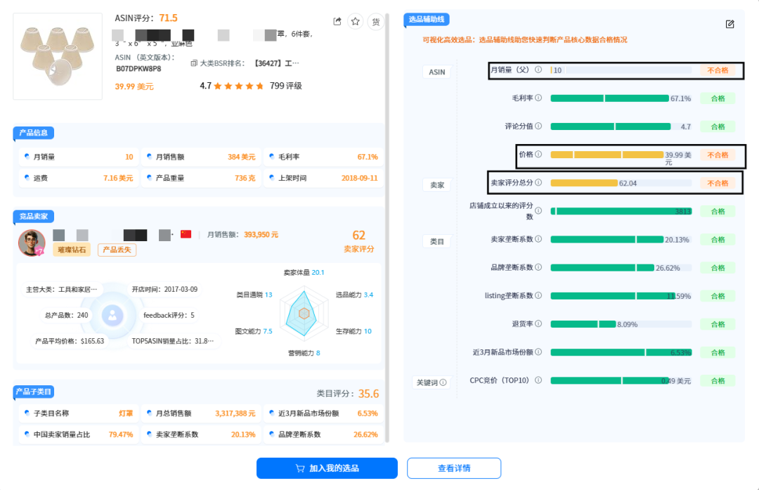 抓住家居小类刚需求：长尾高利选品推荐