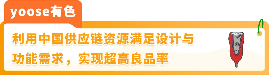 78%新锐品牌获消费者高好感度！他们为何能在亚马逊上演"破圈"神话？
