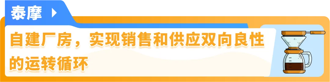 78%新锐品牌获消费者高好感度！他们为何能在亚马逊上演"破圈"神话？