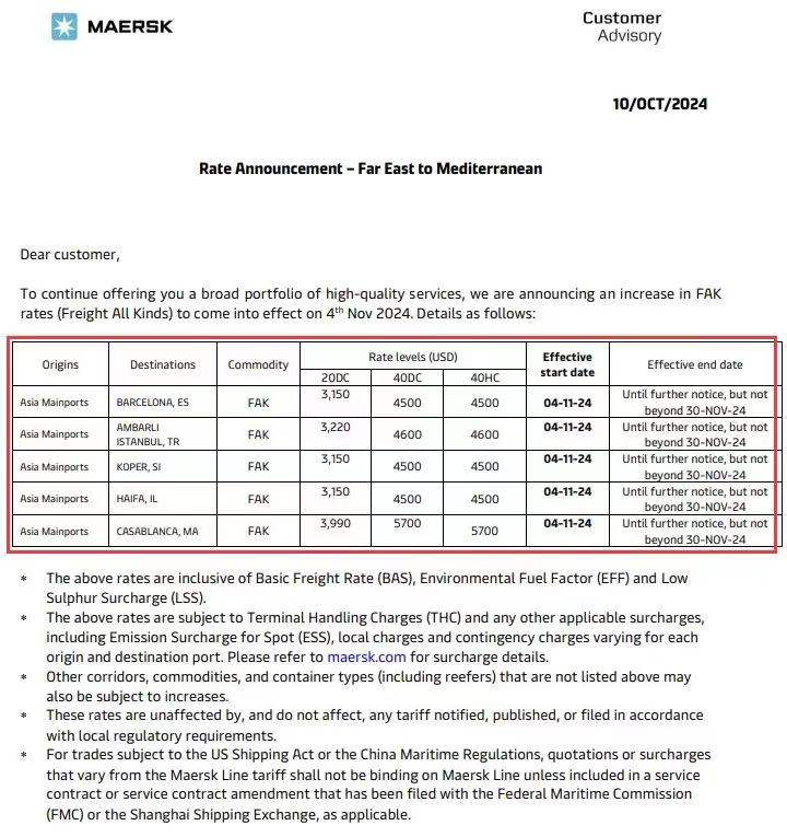 船公司集体调价：近期出货计划，您安排了吗？