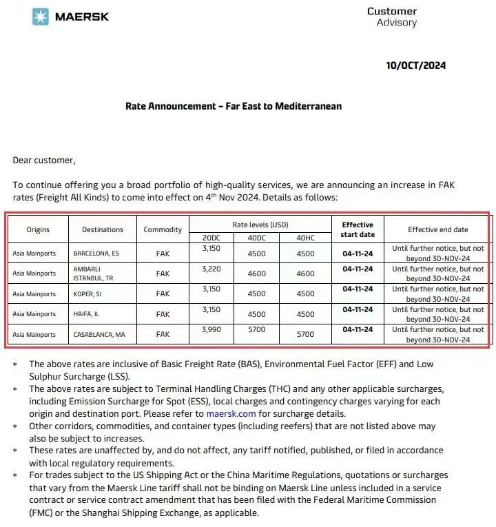 船公司集体调价：近期出货计划，您安排了吗？