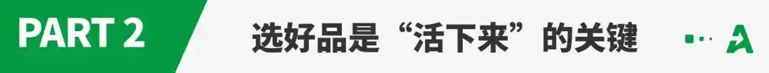 月入三万!亚马逊单干小卖靠这一方法翻身…