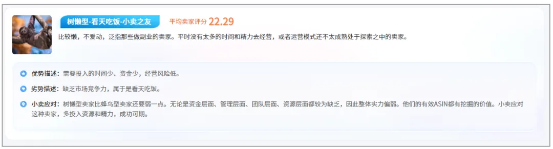 月入三万!亚马逊单干小卖靠这一方法翻身…