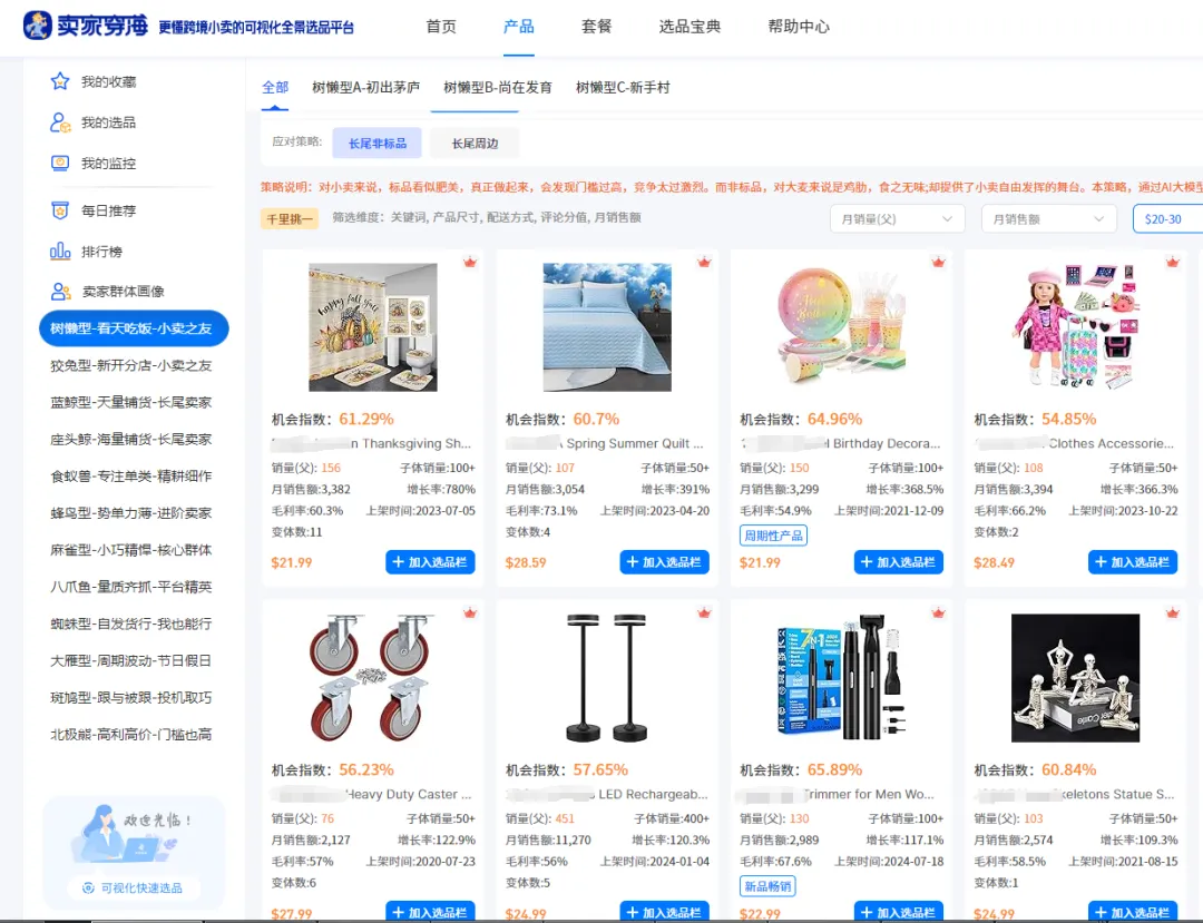 月入三万!亚马逊单干小卖靠这一方法翻身…