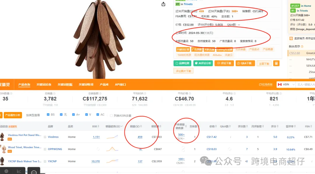 2024.10.15亚马逊选品推荐(仅供参考):隔热垫