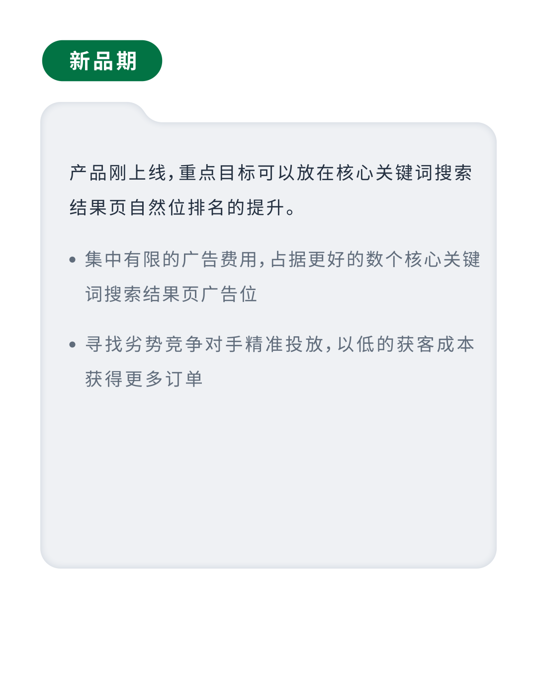 新兴品牌&成熟品牌，旺季广告架构如何搭建？