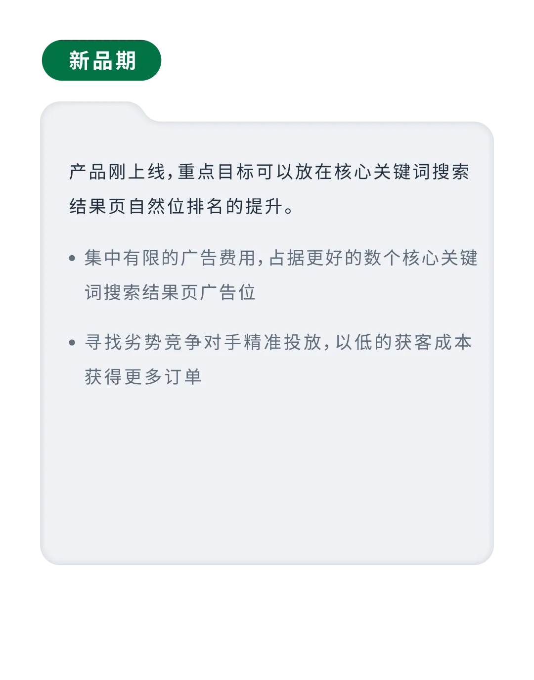 新兴品牌&成熟品牌,旺季广告架构如何搭建?