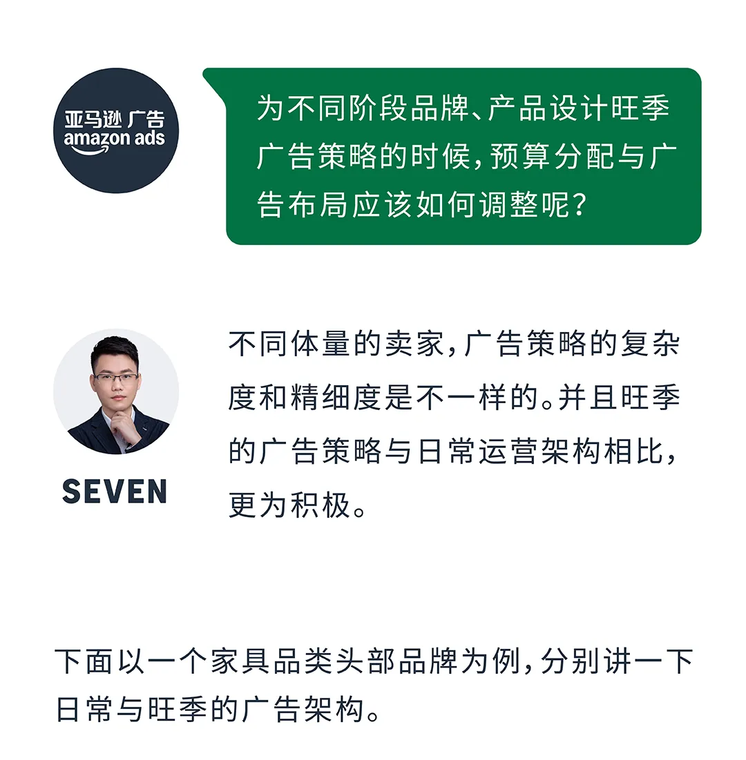 新兴品牌&成熟品牌,旺季广告架构如何搭建?