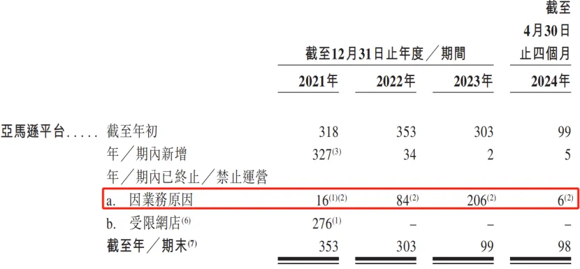 傲基,不甘心