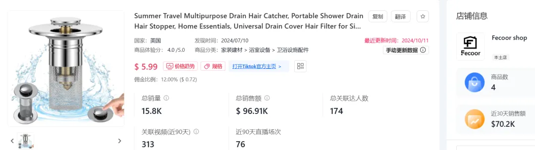 月增长率673%!小小排水盖在TikTok单日售出2000件