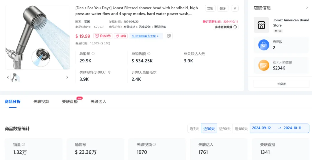 月增长率673%!小小排水盖在TikTok单日售出2000件