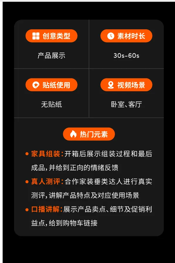 2024 “黑五大战”在即！全套打法详解，带你登顶全年 GMV 高峰