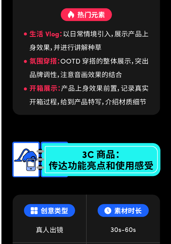 2024 “黑五大战”在即！全套打法详解，带你登顶全年 GMV 高峰