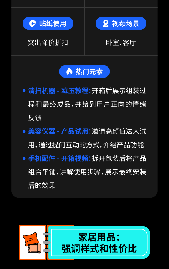 2024 “黑五大战”在即！全套打法详解，带你登顶全年 GMV 高峰