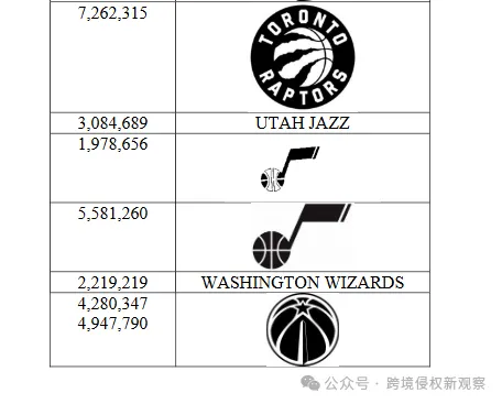 NBA和著名眼镜制造商发起了维权行动!