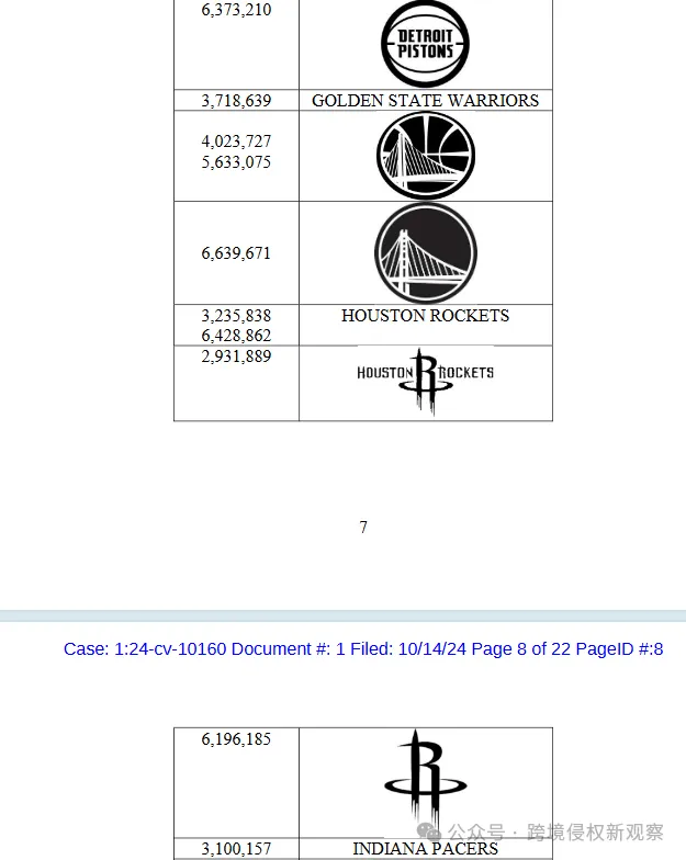 NBA和著名眼镜制造商发起了维权行动!