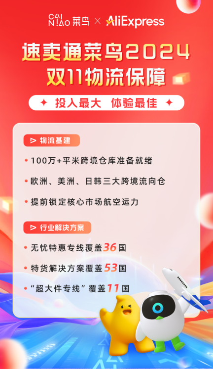 菜鸟全球快递网络保障双11，联合速卖通升级大促跨境物流方案