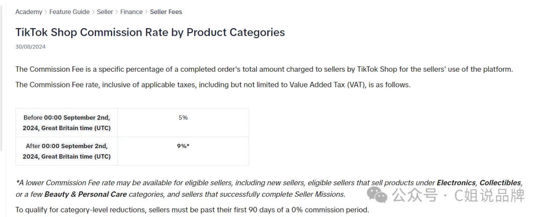 Tiktok美区跨境店门槛又降低了?开店前十大问题(值得收藏)