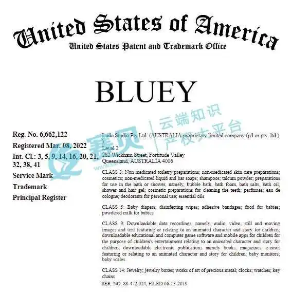 【2024-cv-10163】GBC代理热门动画片Bluey版权诉讼,每年都会发TRO起诉侵权卖家,注意规避侵权风险。