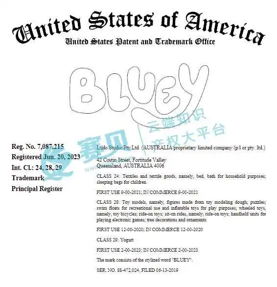 【2024-cv-10163】GBC代理热门动画片Bluey版权诉讼,每年都会发TRO起诉侵权卖家,注意规避侵权风险。