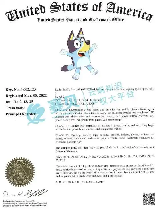 【2024-cv-10163】GBC代理热门动画片Bluey版权诉讼,每年都会发TRO起诉侵权卖家,注意规避侵权风险。