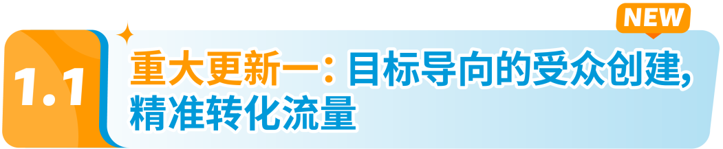 上线一年即有7百万+消费者领取，点击get同款免费促销神器！