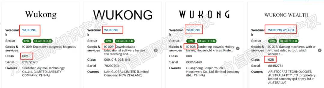 国产游戏《黑神话：悟空》大爆全球，周边产品侵权风险全面分析！