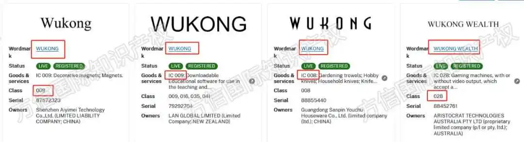 国产游戏《黑神话:悟空》大爆全球,周边产品侵权风险全面分析!