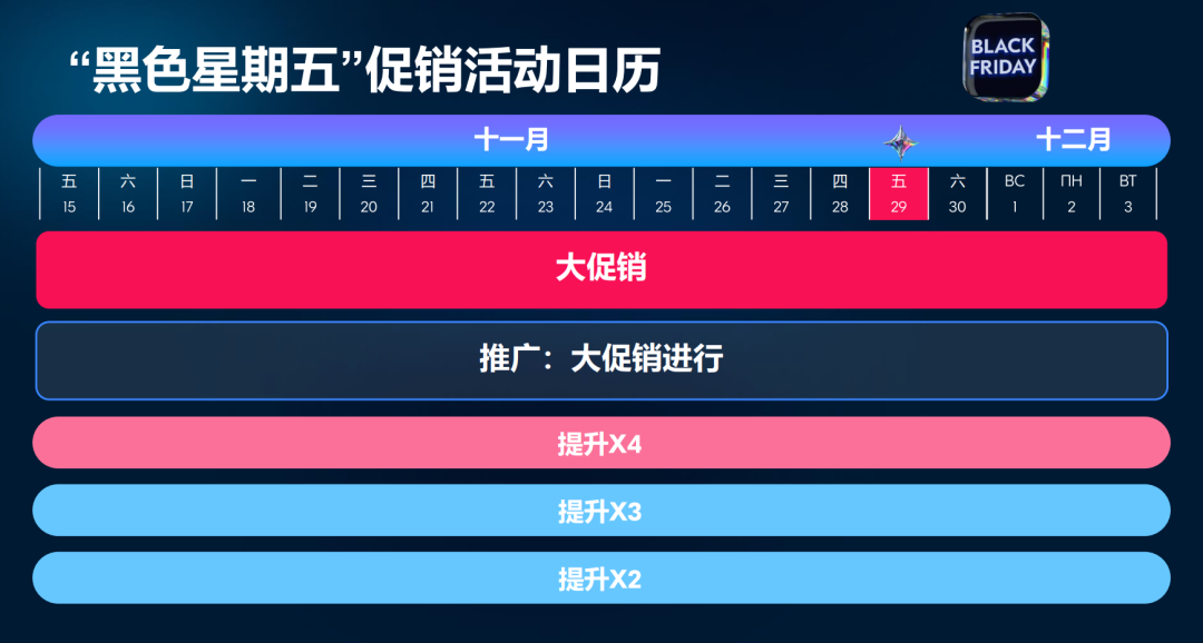 周销10万+，俄罗斯10月顶流爆品！Ozon和Wildberries都已沦陷在猫爪之中...国内卖家赶紧上车！