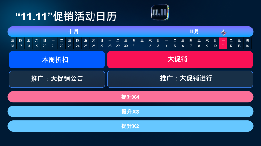 周销10万+，俄罗斯10月顶流爆品！Ozon和Wildberries都已沦陷在猫爪之中...国内卖家赶紧上车！