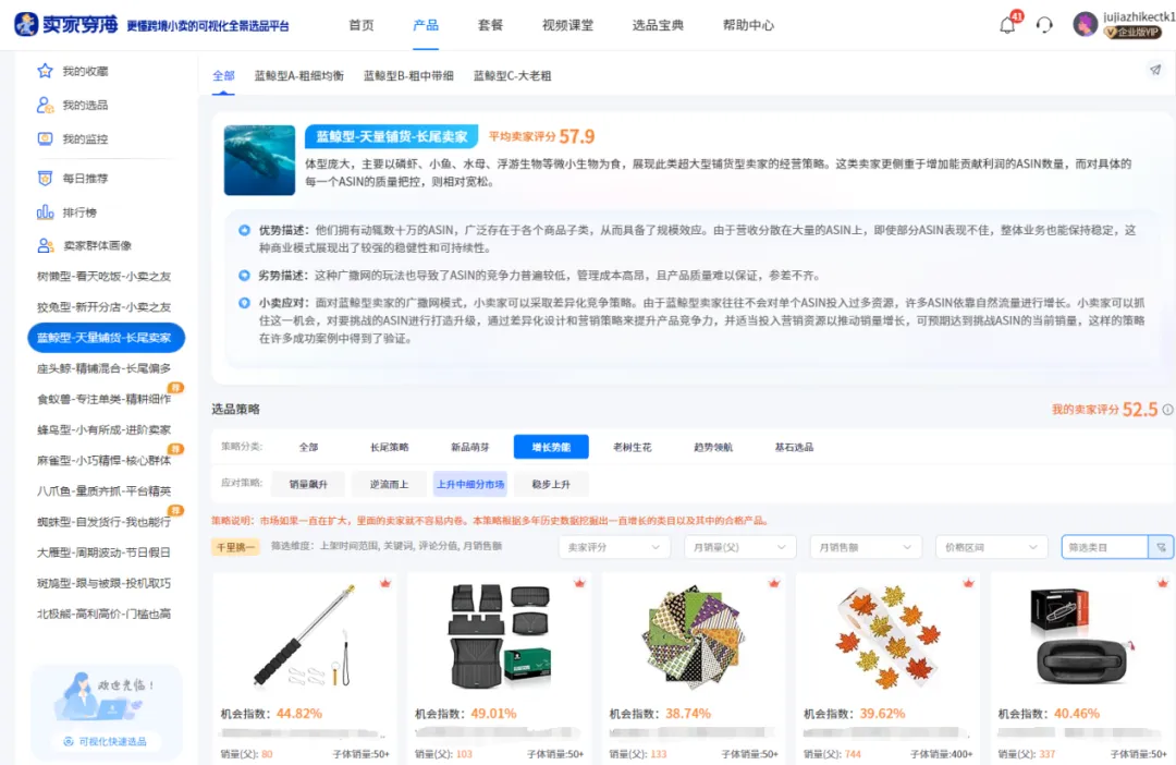 做亚马逊3年如何从月入4万突破到10万？最快的方法是…