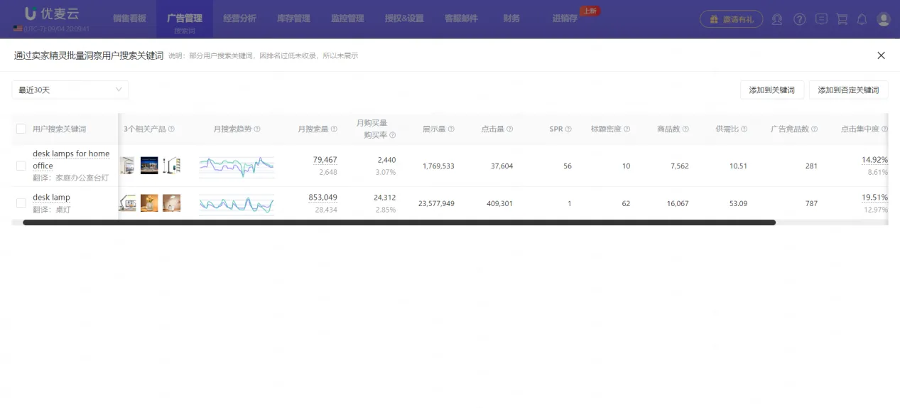 广告分析新招式！后台投词投ASIN，一键洞察市场竞争表现