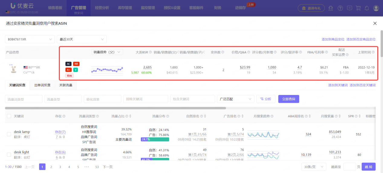 广告分析新招式！后台投词投ASIN，一键洞察市场竞争表现
