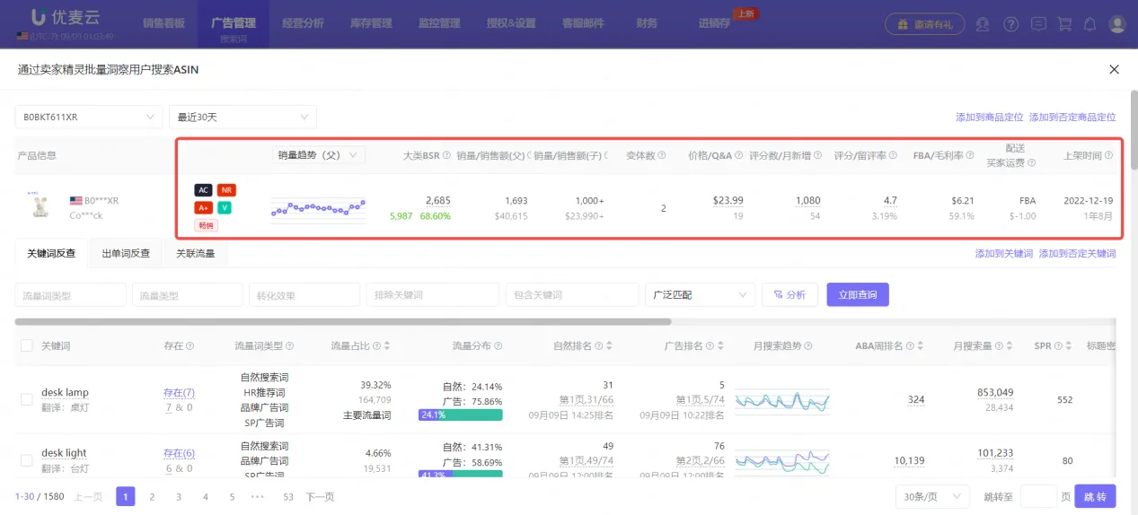 广告分析新招式！后台投词投ASIN，一键洞察市场竞争表现