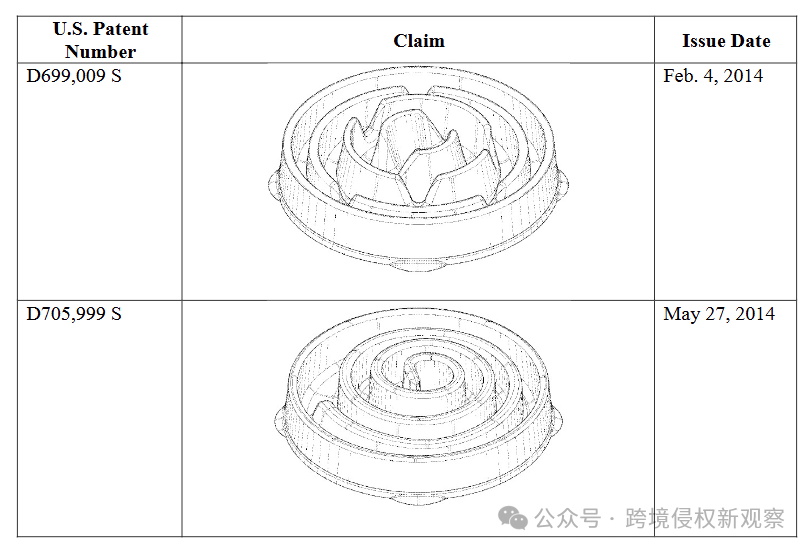 宠物碗、药盒发起商标、专利维权行动！