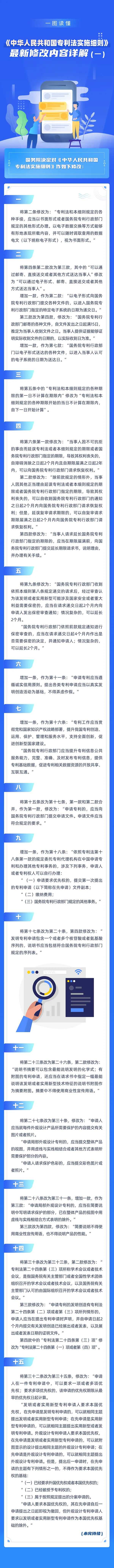 国知局发布《中华人民共和国专利法实施细则》最新修改内容详解！！！