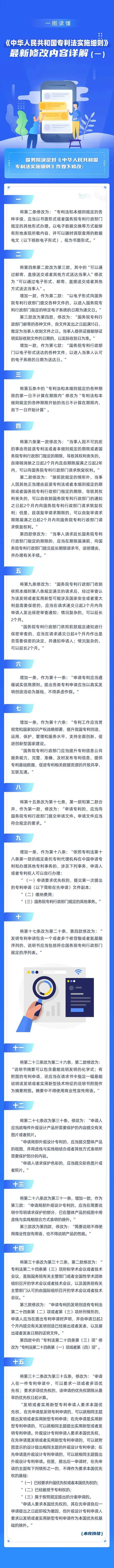 国知局发布《中华人民共和国专利法实施细则》最新修改内容详解!!!