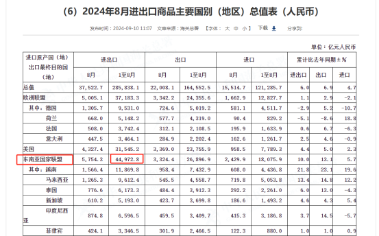 越南商标注册攻略，出海企业必看！