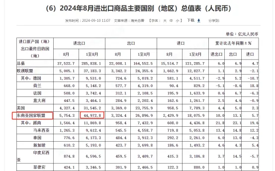 越南商标注册攻略,出海企业必看!