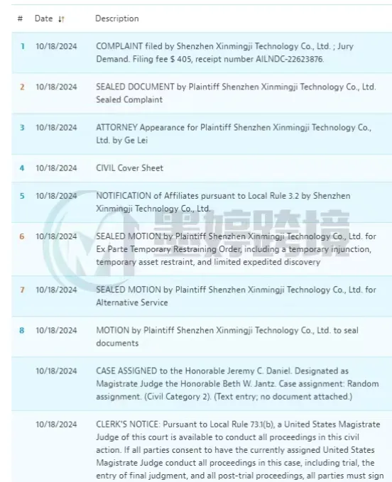 没完了?气球版权原告又连发三起TRO,新增24个图文商标,卖家速查避雷!
