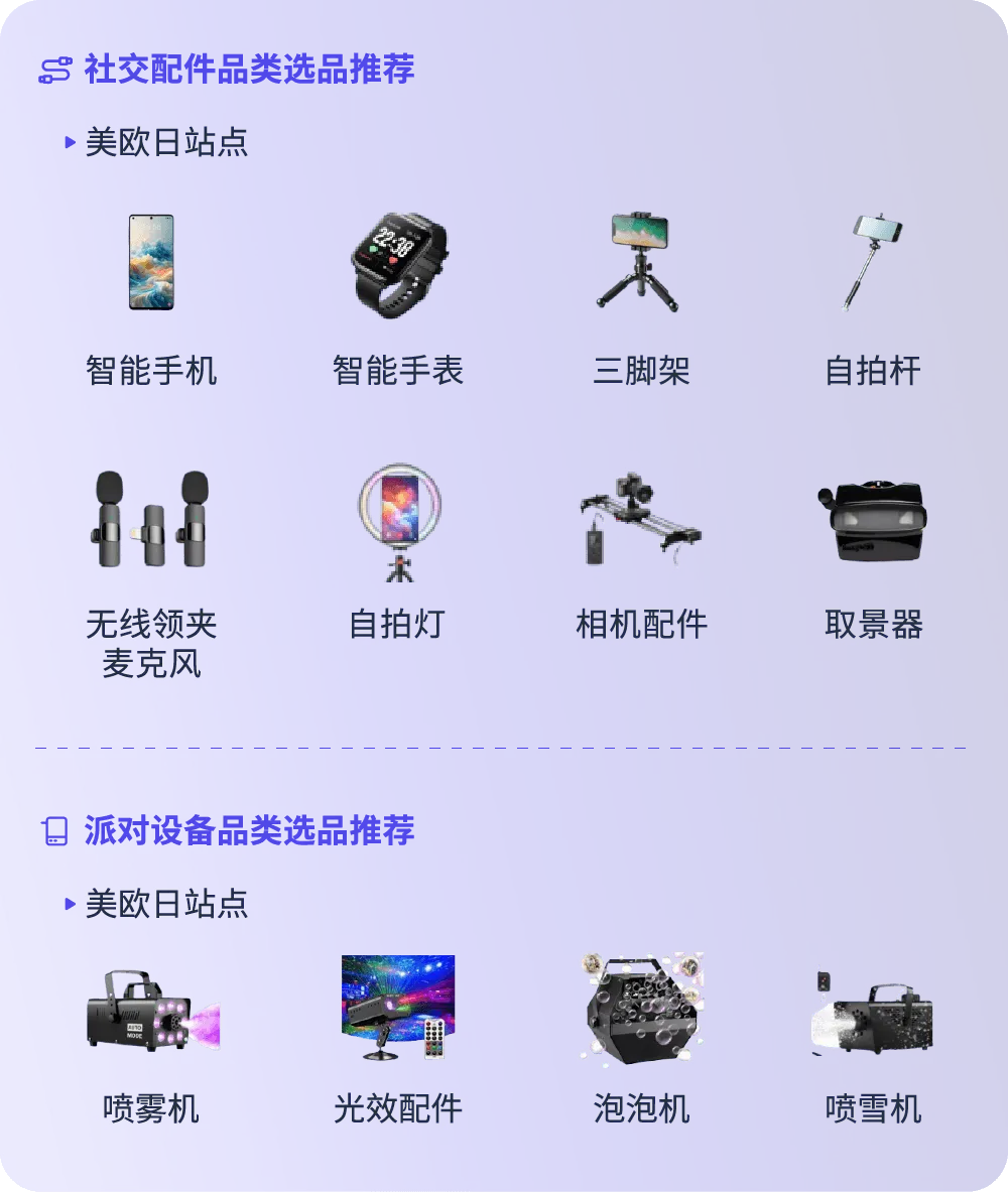 《亚马逊消费电子品类攻略手册》新鲜出炉，品类爆单机会都在这里了！