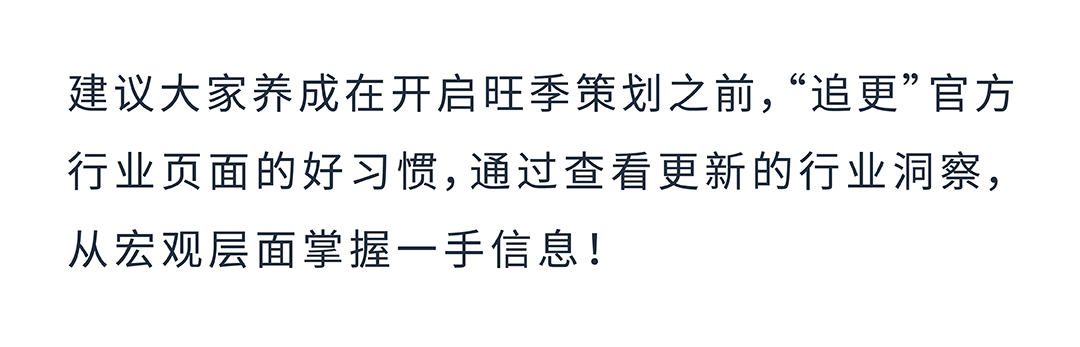 冲！手把手带你备战黑五网一的实战锦囊发布了！